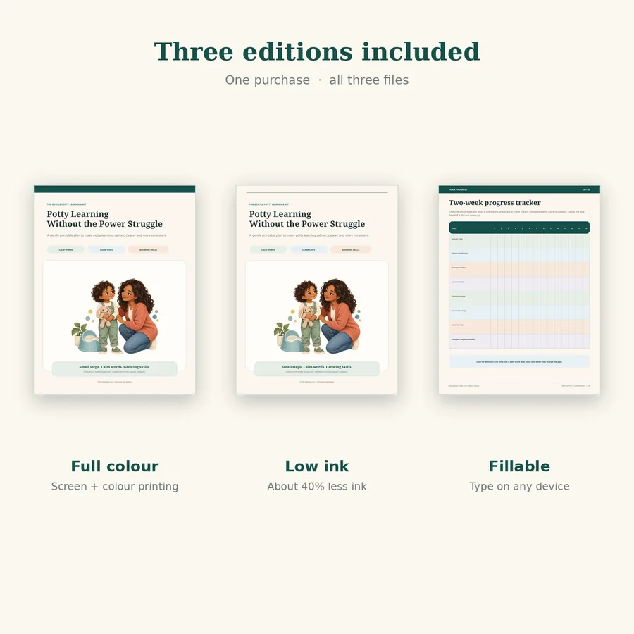 The three editions